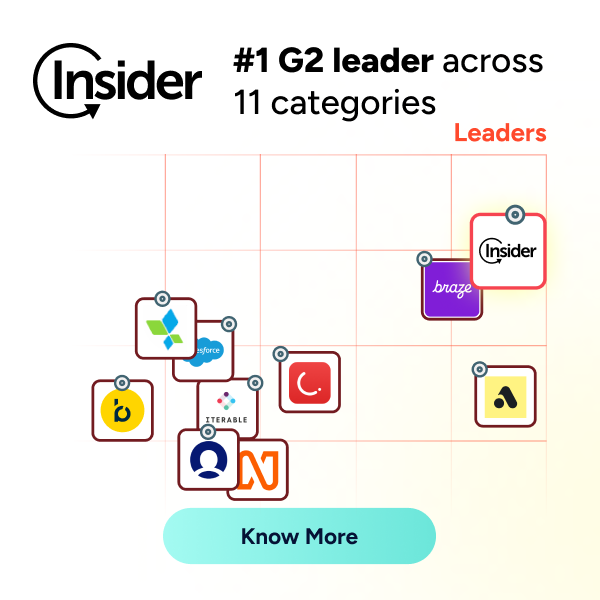 Insider is the #1 G2 leader across 11 categories