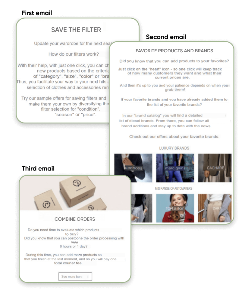 Remix Increased First Purchases by 104% with Guided Onboarding Journeys