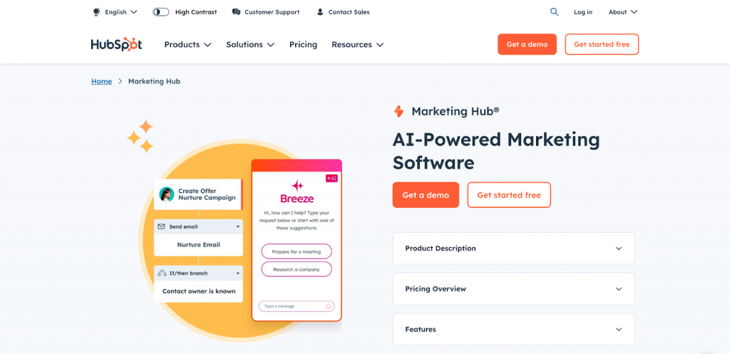 HubSpot Marketing Hub