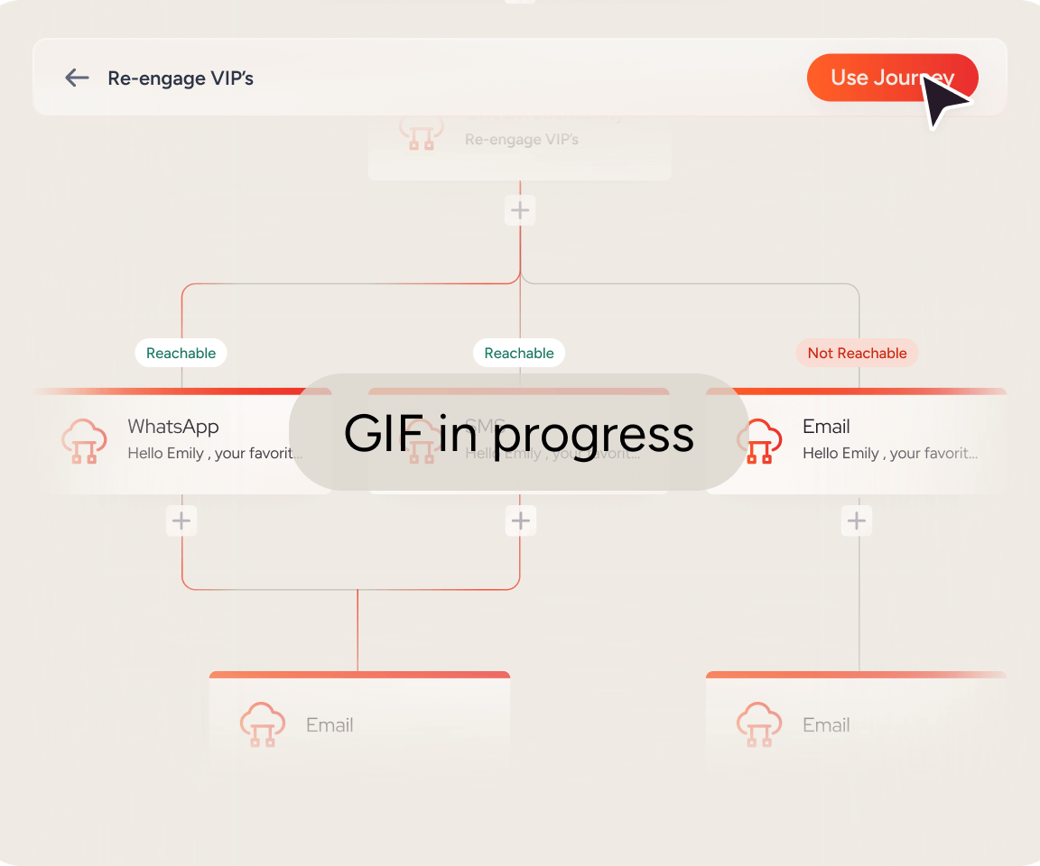 Meet Insider One AI, your always-on advantage