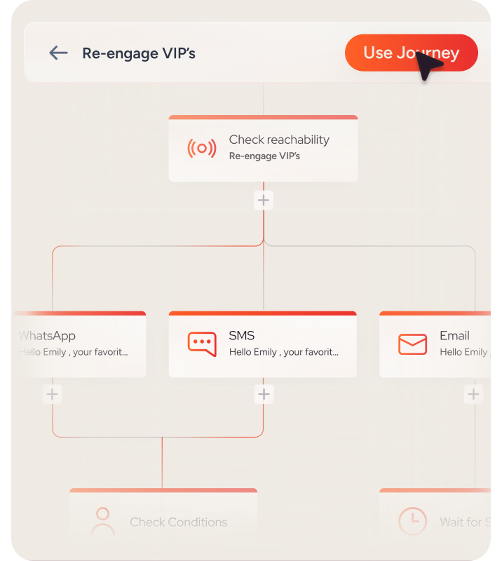 Meet Insider One AI, your always-on advantage