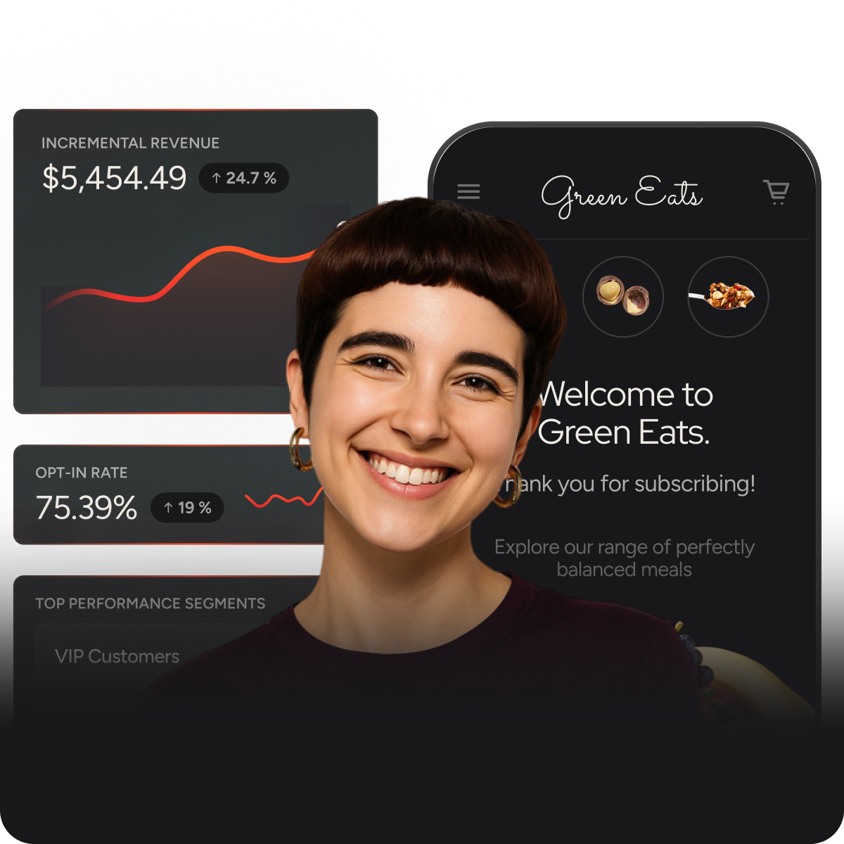 Retail & ecommerce growth, accelerated