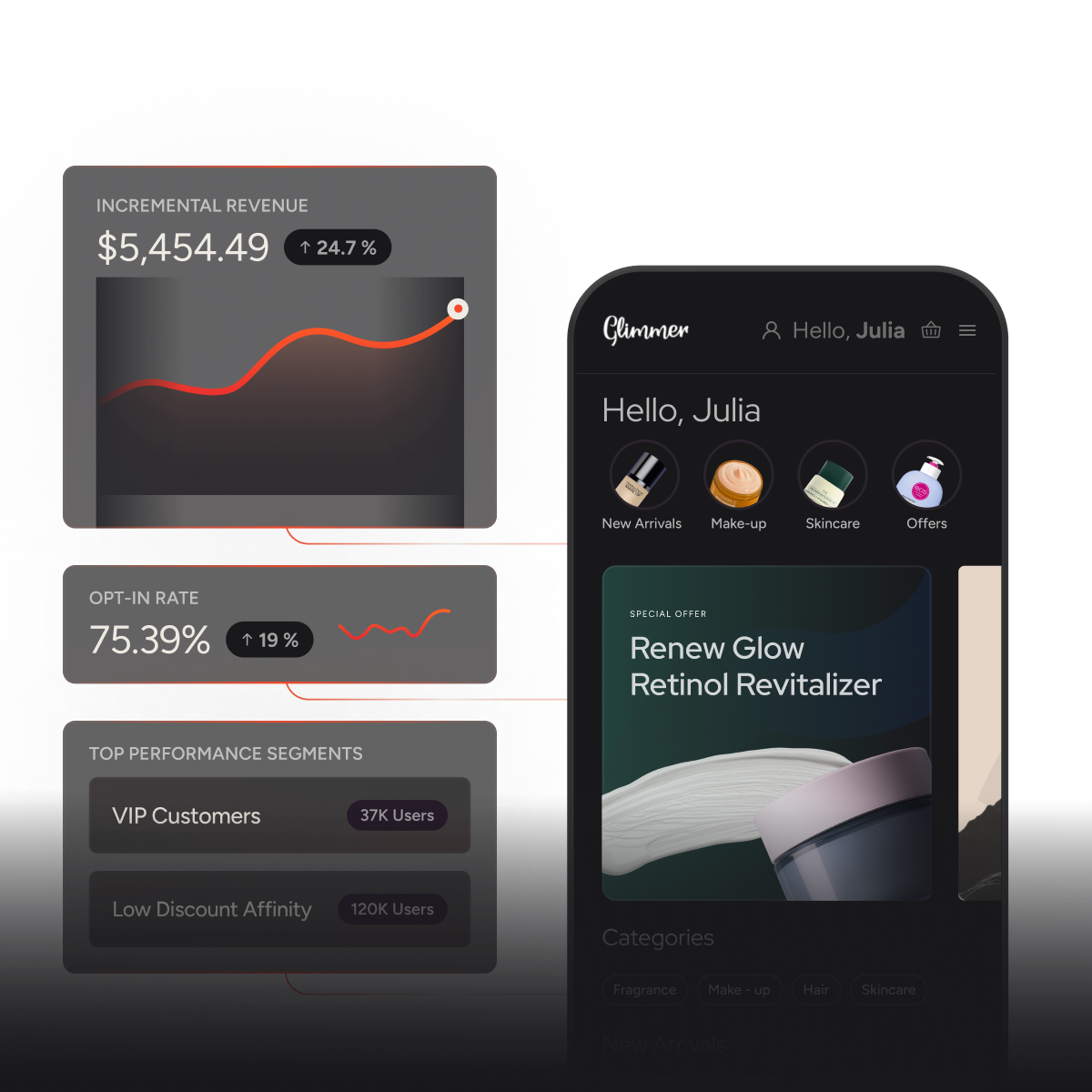 Beauty experiences for the digital age