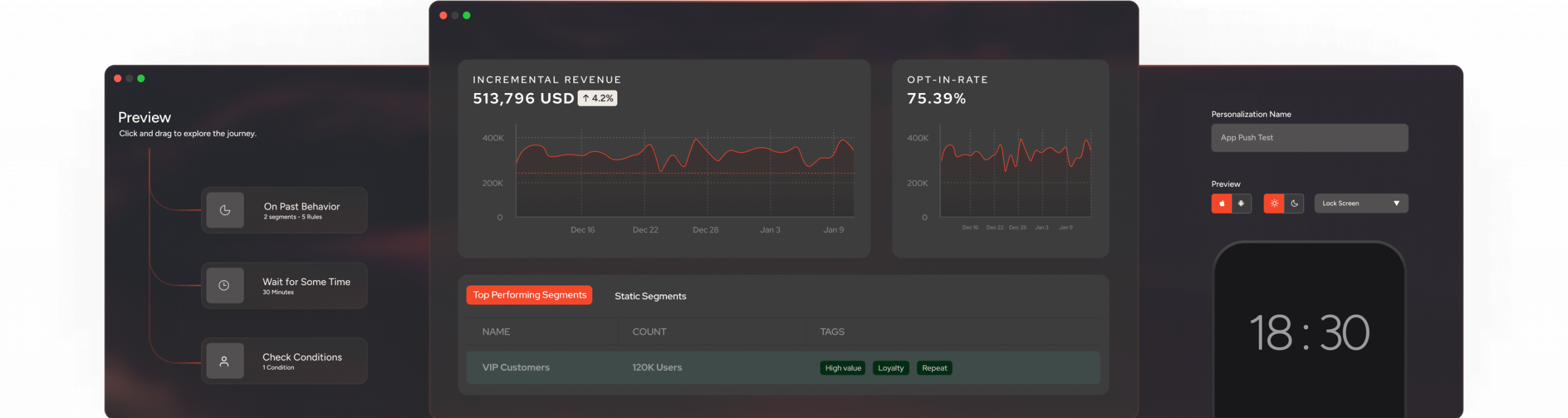 Why is Insider the #1 cross-channel marketing platform?