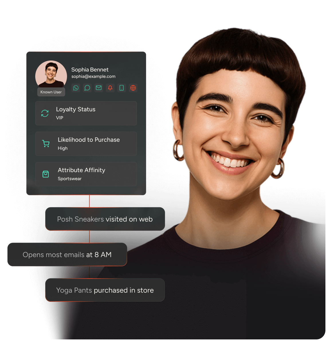 <em style="font-style: normal; background: var(--Gradients-Gradient-1, linear-gradient(0deg, #E92E2F 0%, #FF6126 100%)); background-clip: text; -webkit-background-clip: text; -webkit-text-fill-color: transparent;">The actionable CDP </em> for marketing & customer engagement teams