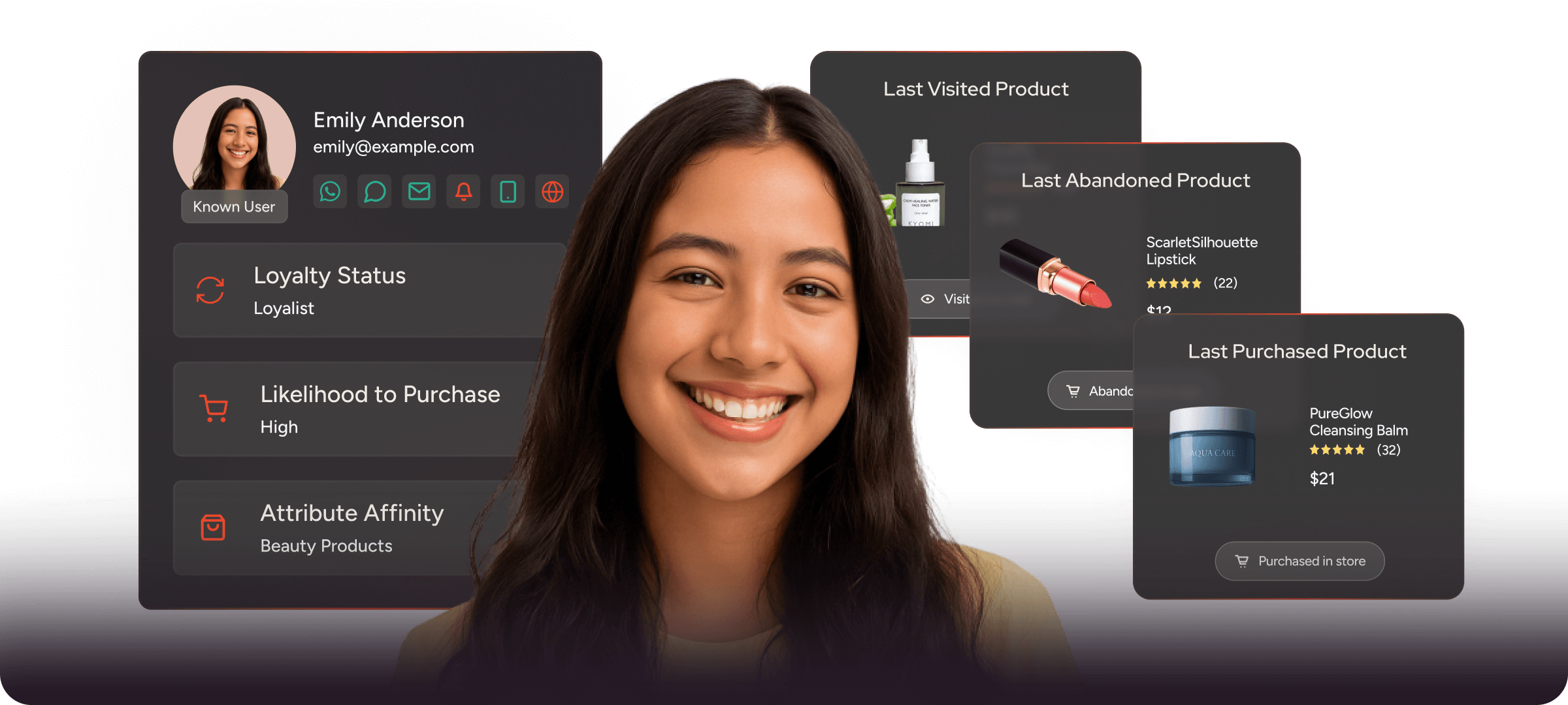 Know your customers inside out  with 360° profiles