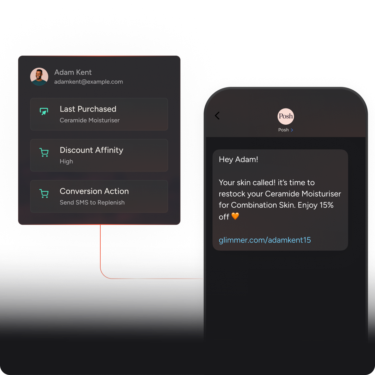 Personalization that performs at scale
