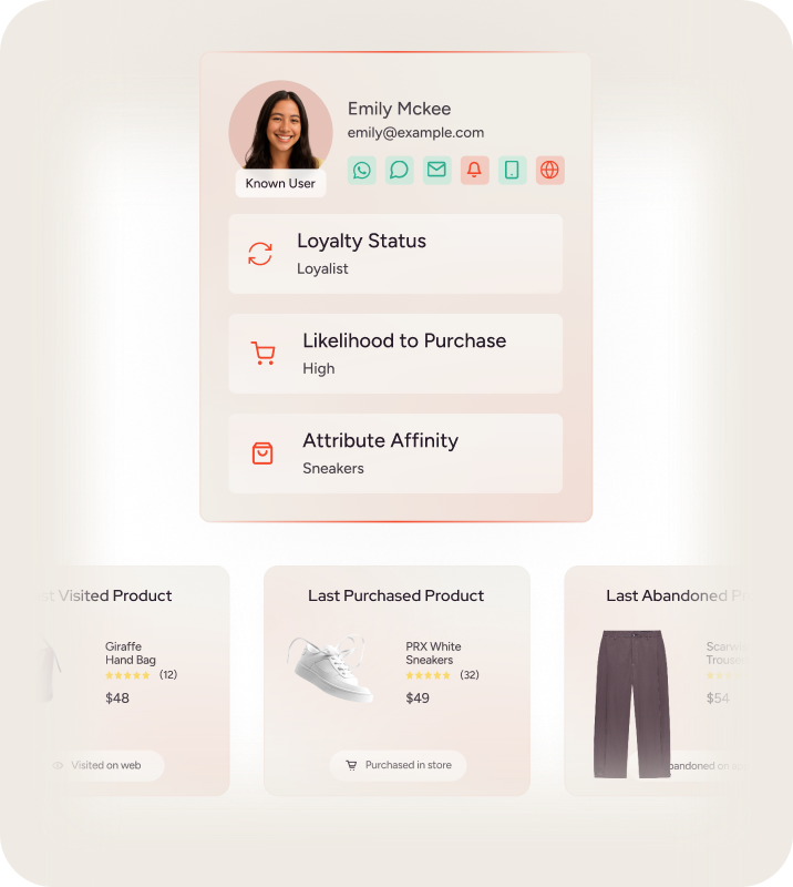 <em>An actionable CDP </em> <br/> without complexity