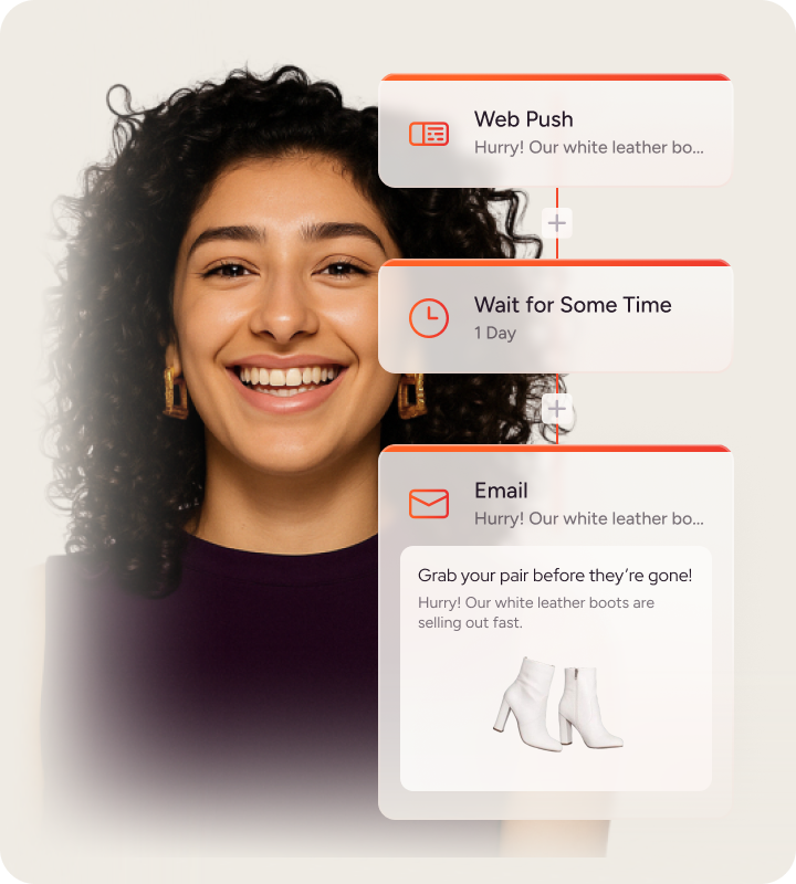 Journeys beyond web push