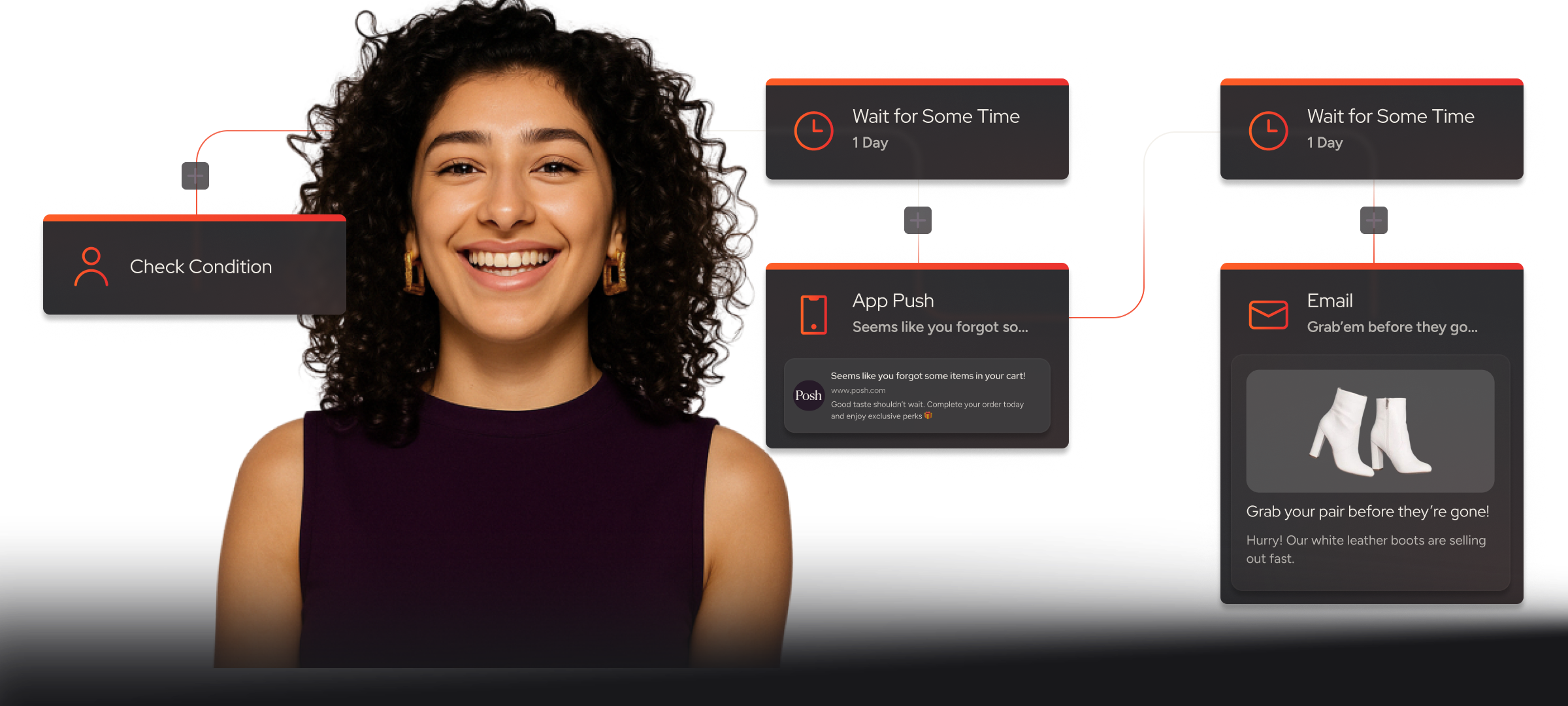 One canvas. Any channel. Infinite possibilities.