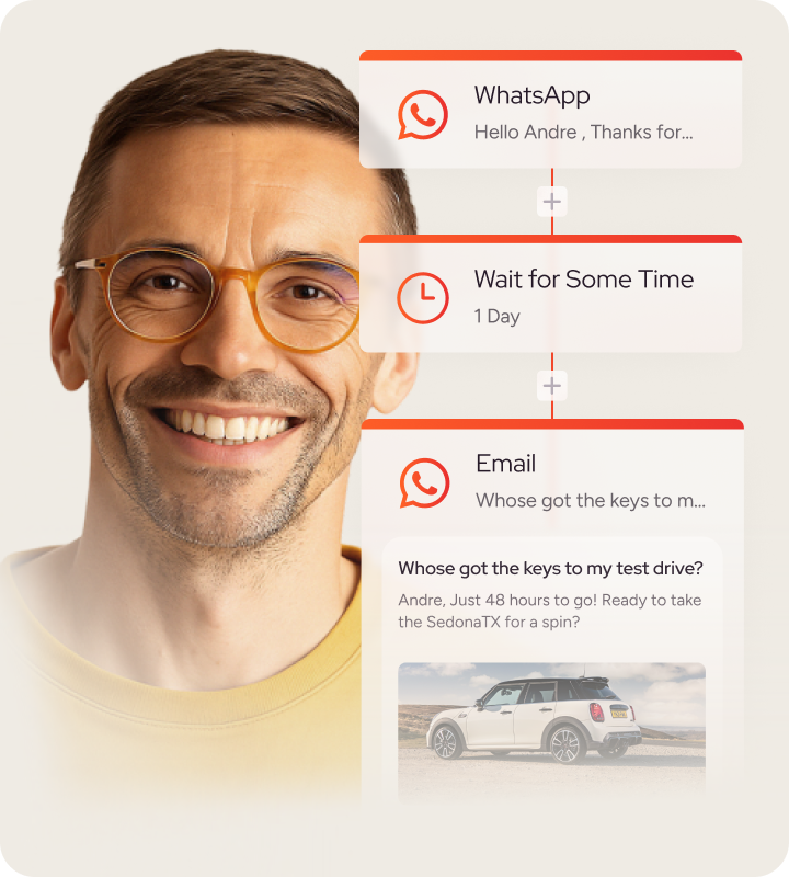 Waiting forever  to seal the deal?