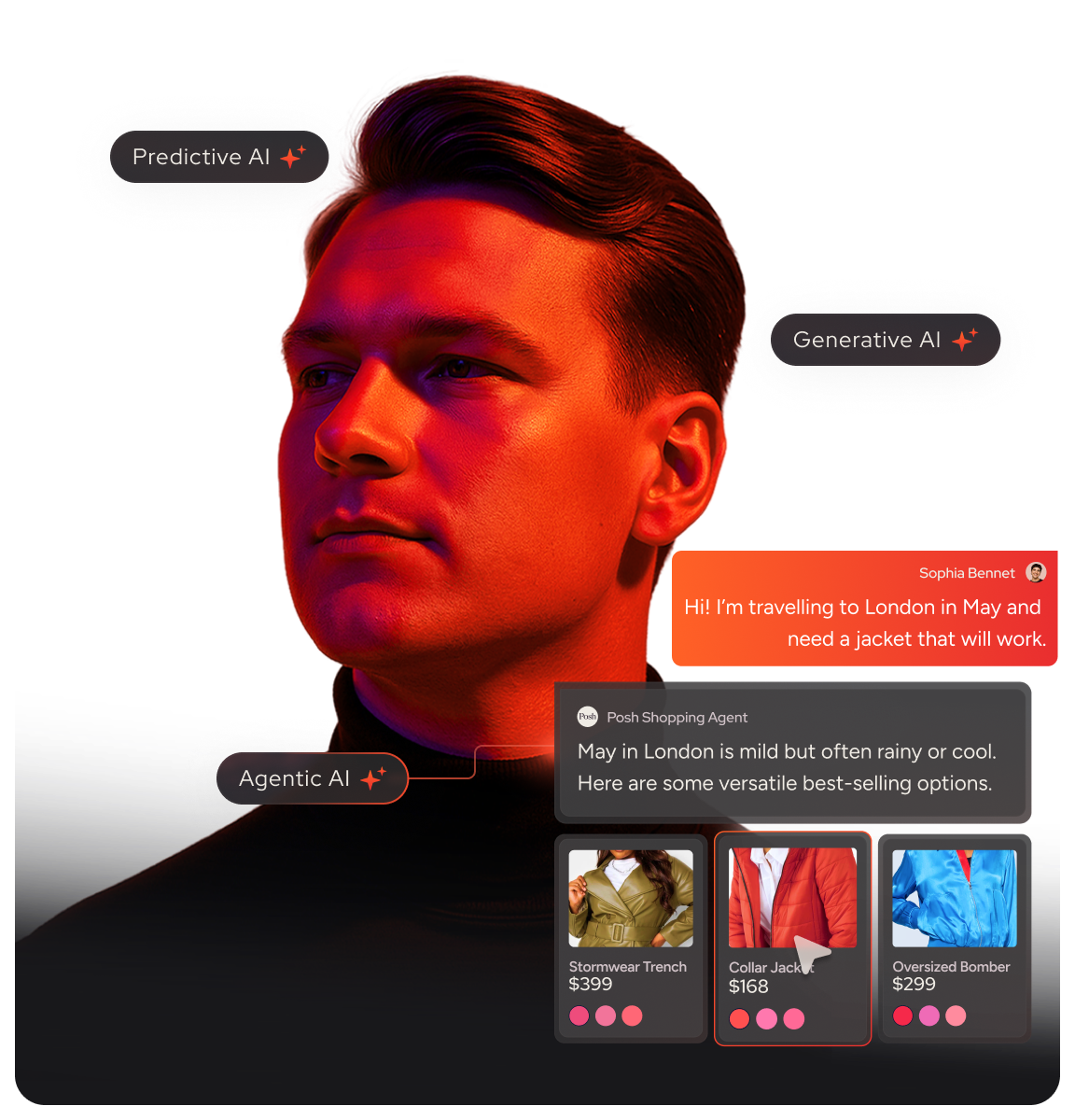 Deliver months of<br> impact in minutes <br> with Sirius AI™