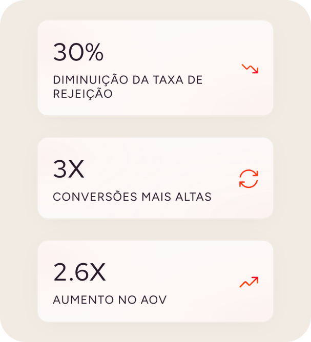 Transforme a pesquisa em uma descoberta sem esforço