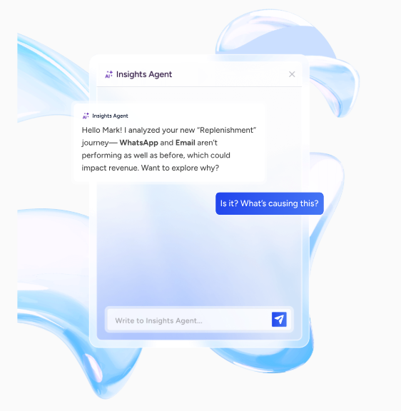 Insights Agent interface explaining underperformance in a replenishment journey and prompting the user to investigate causes, illustrating analytics-driven optimization.