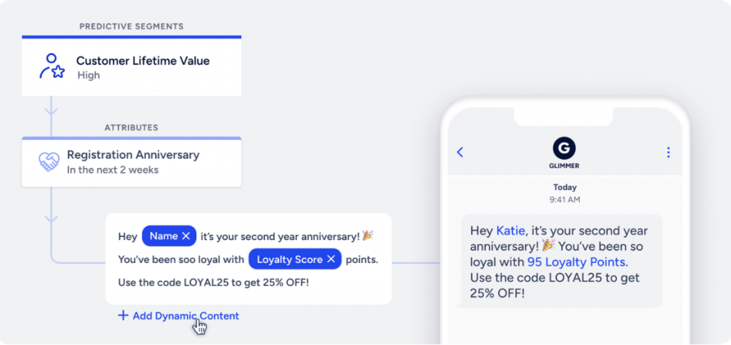 Interface showing a customer lifetime value dashboard and personalized message, illustrating a high-touch engagement workflow with human-led recommendations