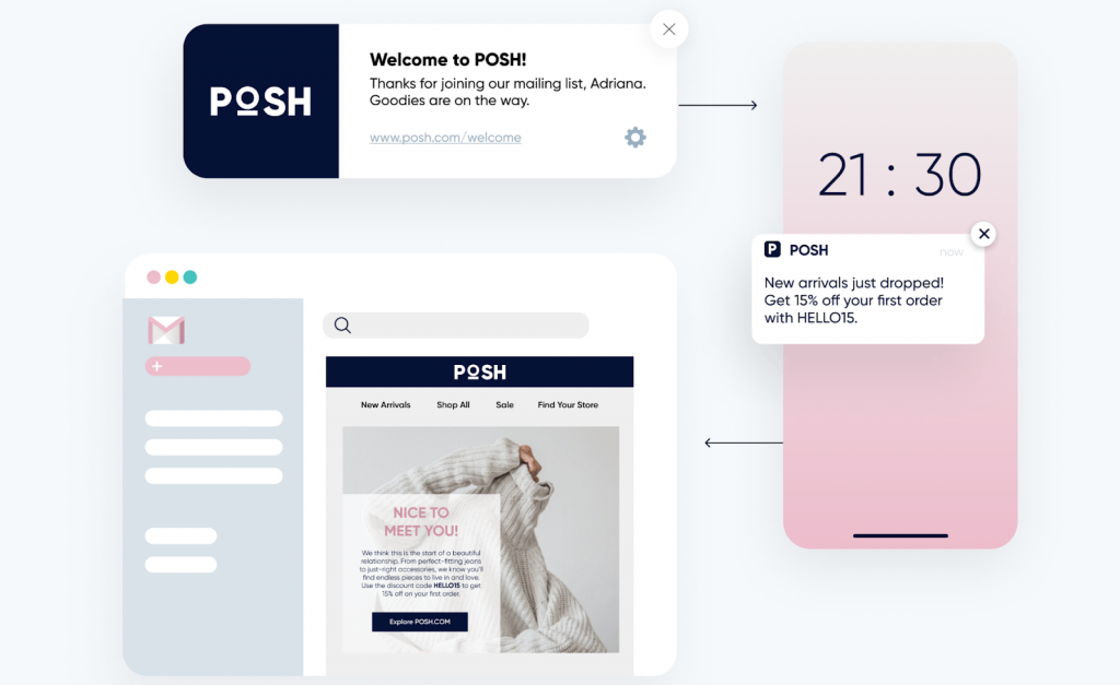 Abstract interface with connected journey cards and automation options, representing hybrid engagement that combines AI and human touchpoints.