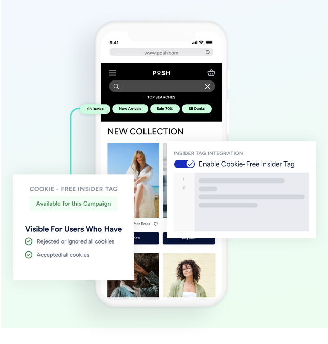 AI-powered personalization dashboard in Insider showing predictive recommendations