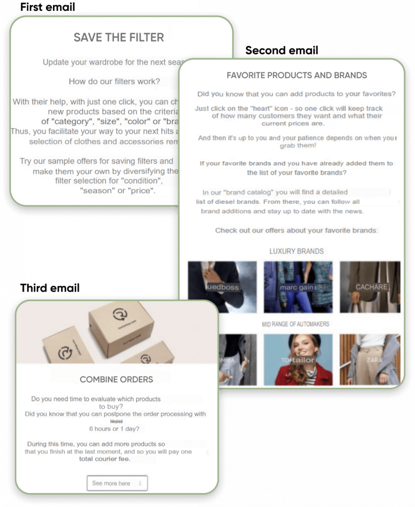 Three email screenshots titled ‘Save the filter,’ ‘Favorite products and brands,’ and ‘Combine orders,’ demonstrating a behavior-based onboarding series tailored to new shoppers