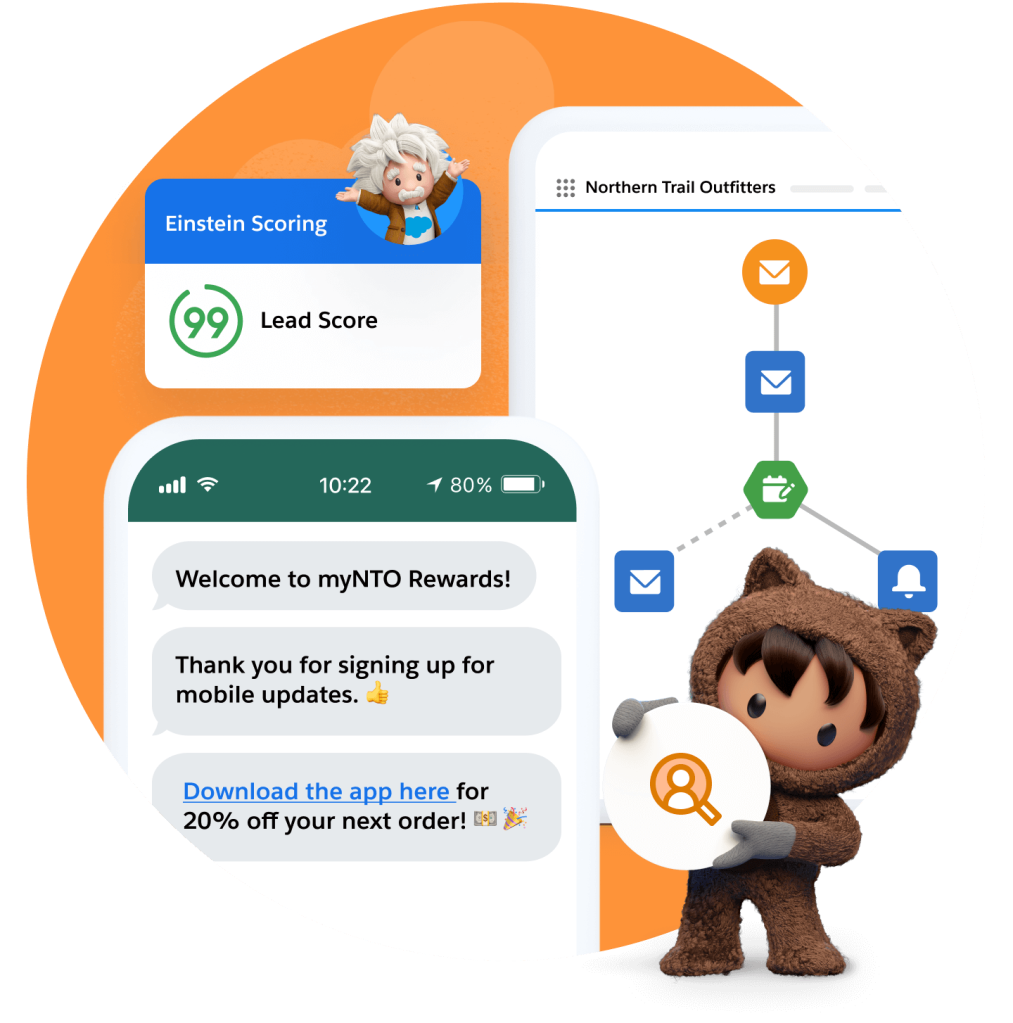 Salesforce Marketing Cloud Homepage