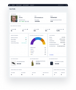 10 Omnichannel Retail Trends Shaping 2026 and Beyond