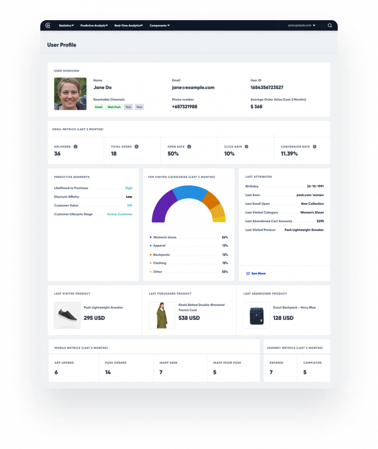 10 Omnichannel Retail Trends Shaping 2026 and Beyond