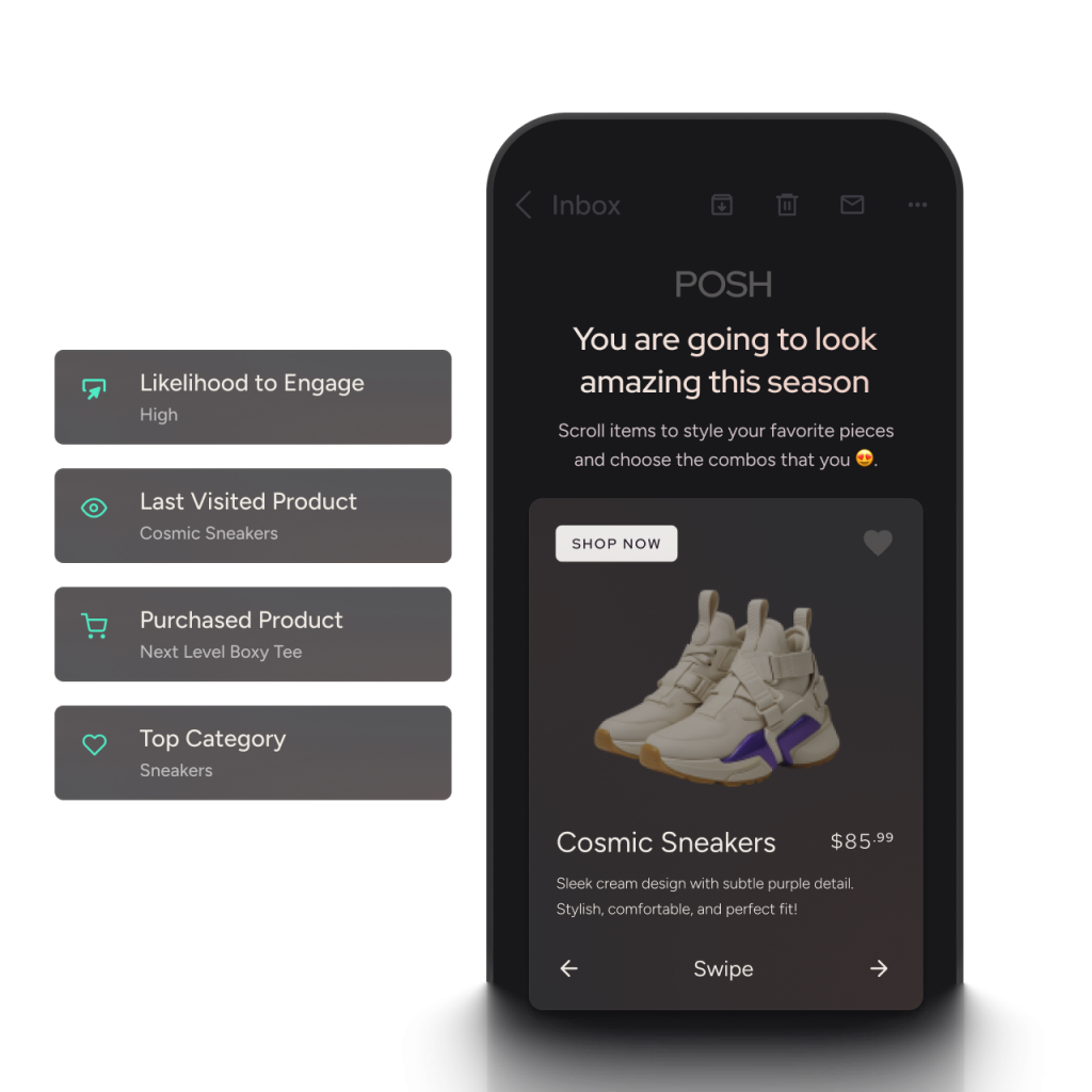 A customer who repeatedly browses a product category may automatically receive a personalized recommendation via email, push notification, or in-app message