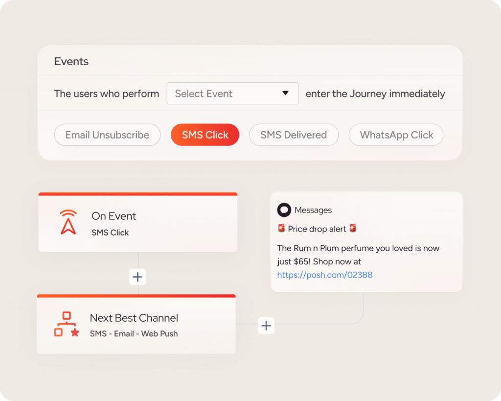 Insider One Sms platform