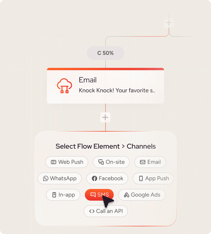 Insider One's Scorecard: 5/5 in 16 out of 30 criteria and top score in the Campaign Orchestration criterion