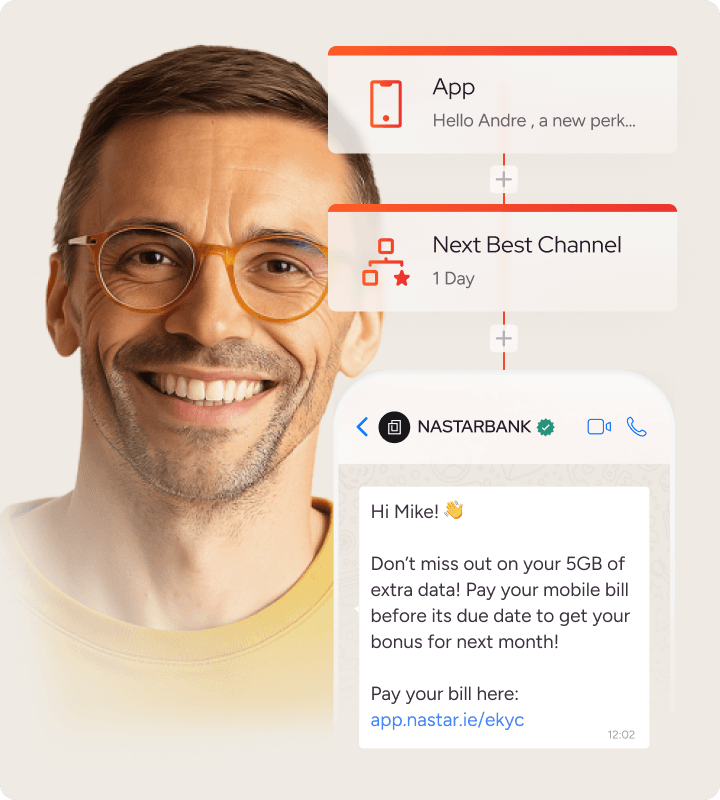 Highest possible rating in the Innovation Roadmap criterion