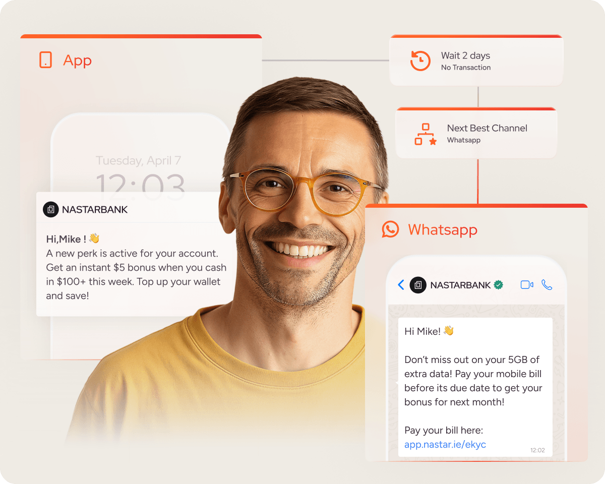 Highest possible rating in the Innovation Roadmap criterion