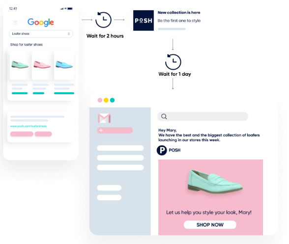 AI decisioning improve retention and churn prevention
