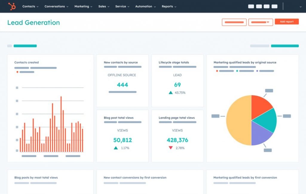 HubSpot Marketing Hub email analytics dashboard with live metrics
