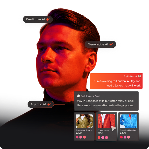 Insider One's Predictive AI, Generative AI and Agentic AI