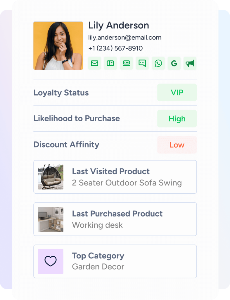 Insider One x MadeiraMadeira case study