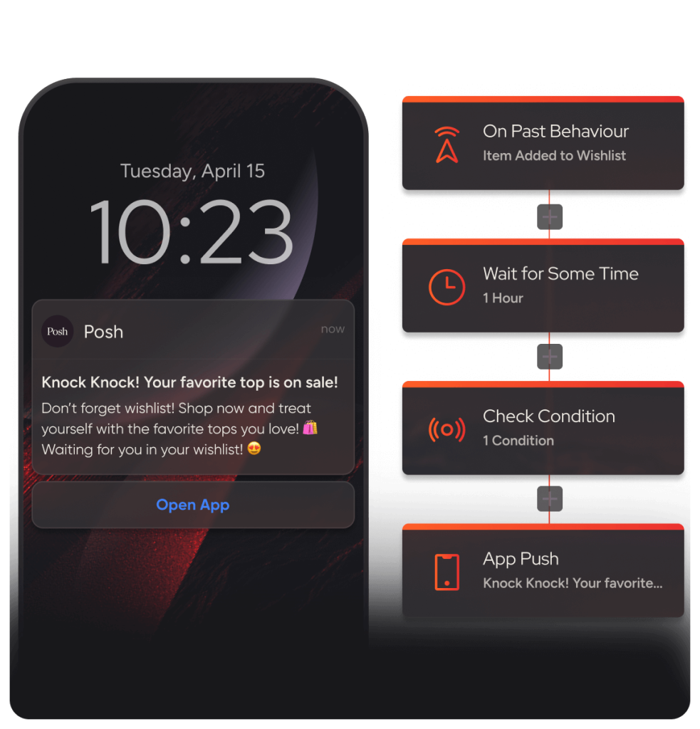 Insider One's journey orchestration