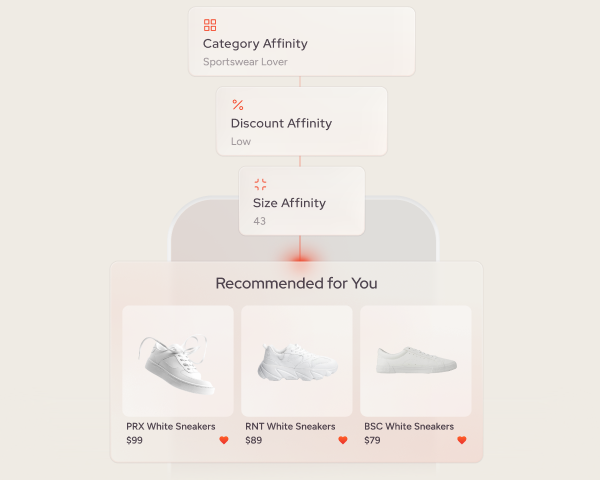 Insider One's real time personalization