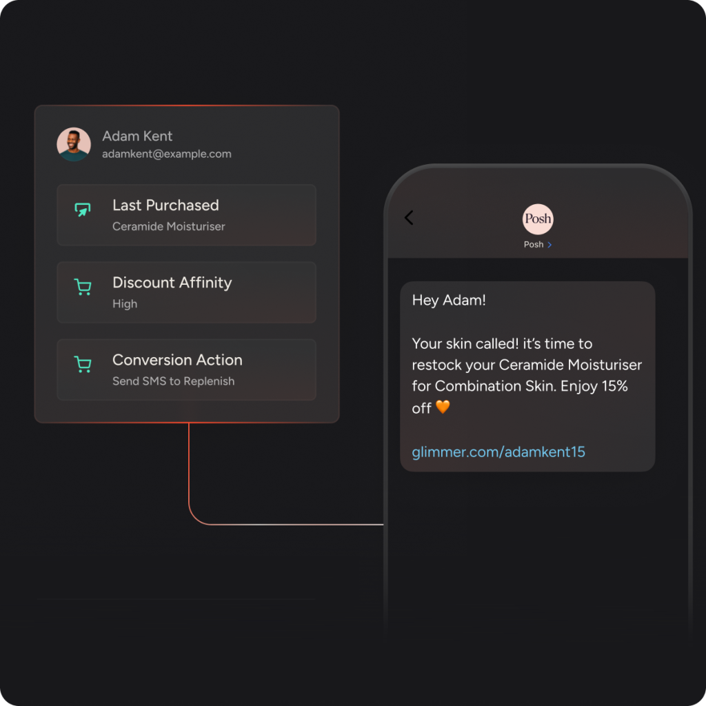 Insider One's AI personalization