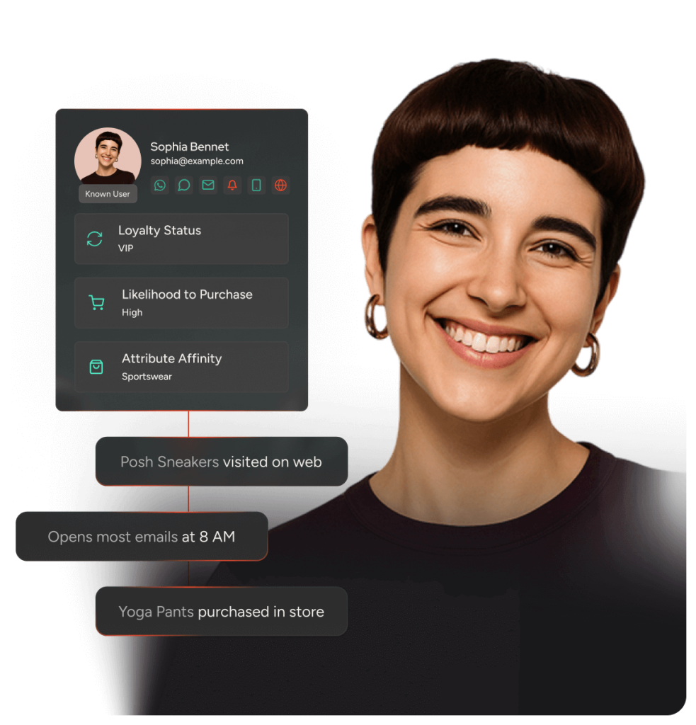 Insider One's Customer Data Management layer 