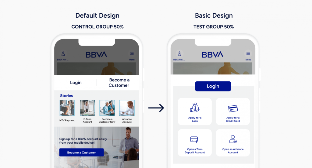 BBVA X Insider One Case study