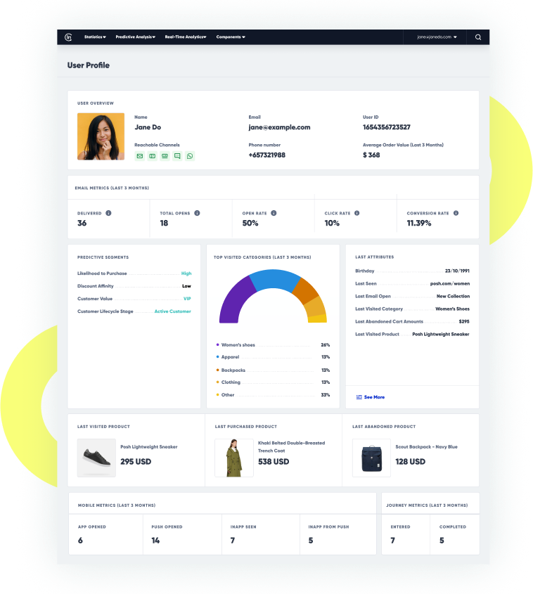 Insider One's unified profile