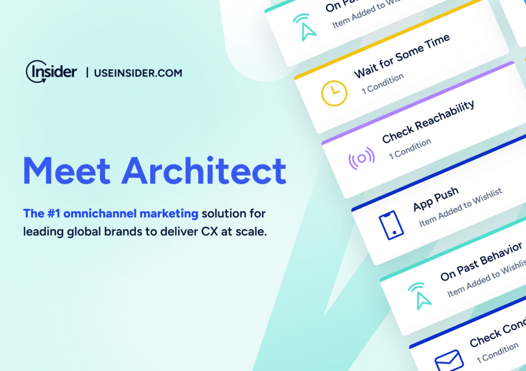 Insider One's Architect