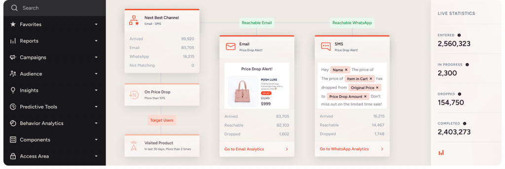 Multi-step conversational journey