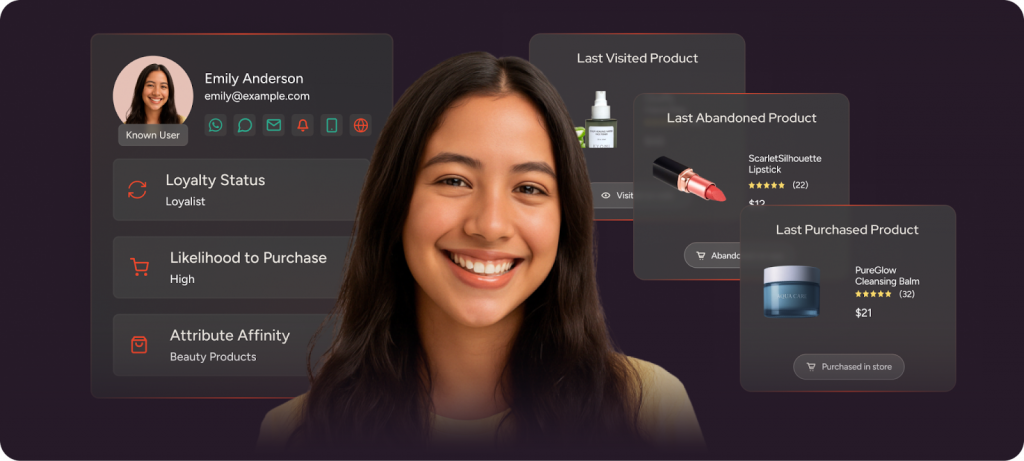 Insider One purchase recommendation