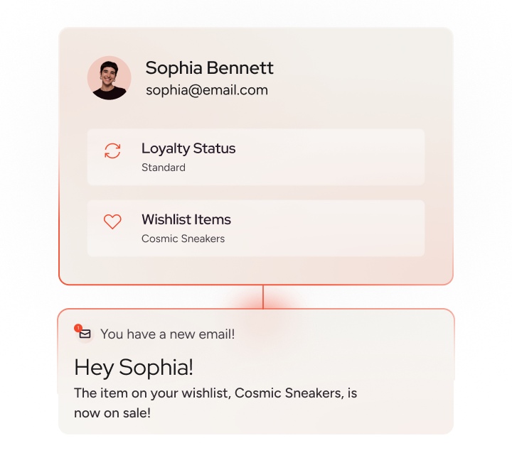 Insider One AI powered personalization feature