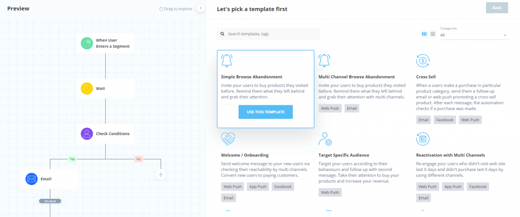 Insider One Cross channel orchestration