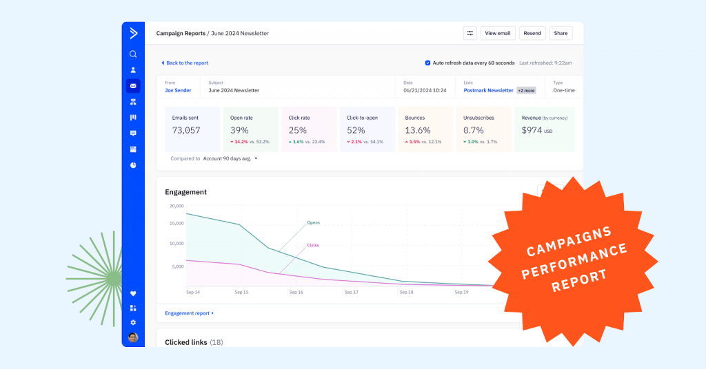 ActiveCampaign email performance analytics dashboard with real-time metrics