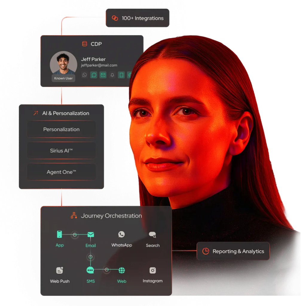 Insider One homepage