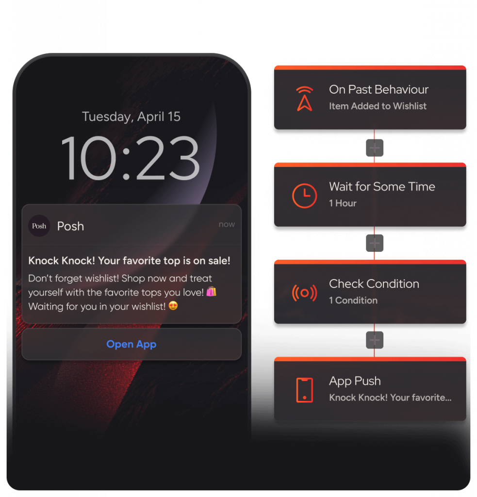 Insider One's journey orchestration