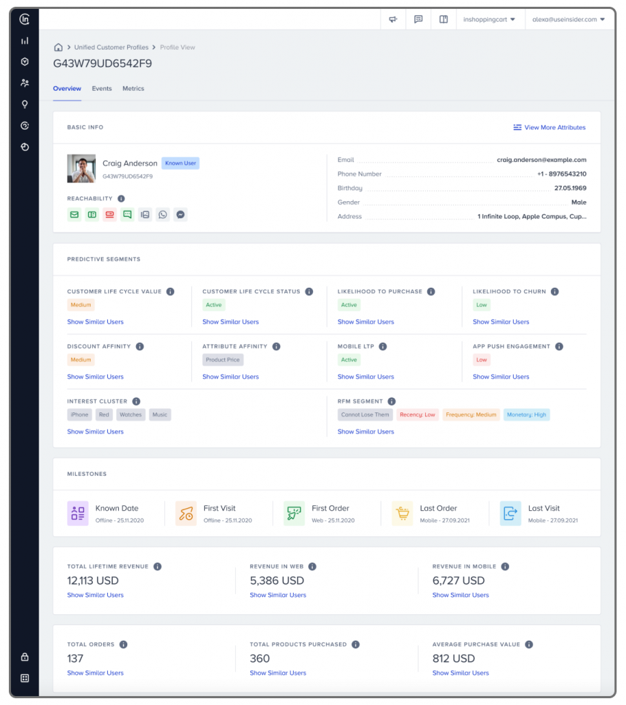Insider One unified profile