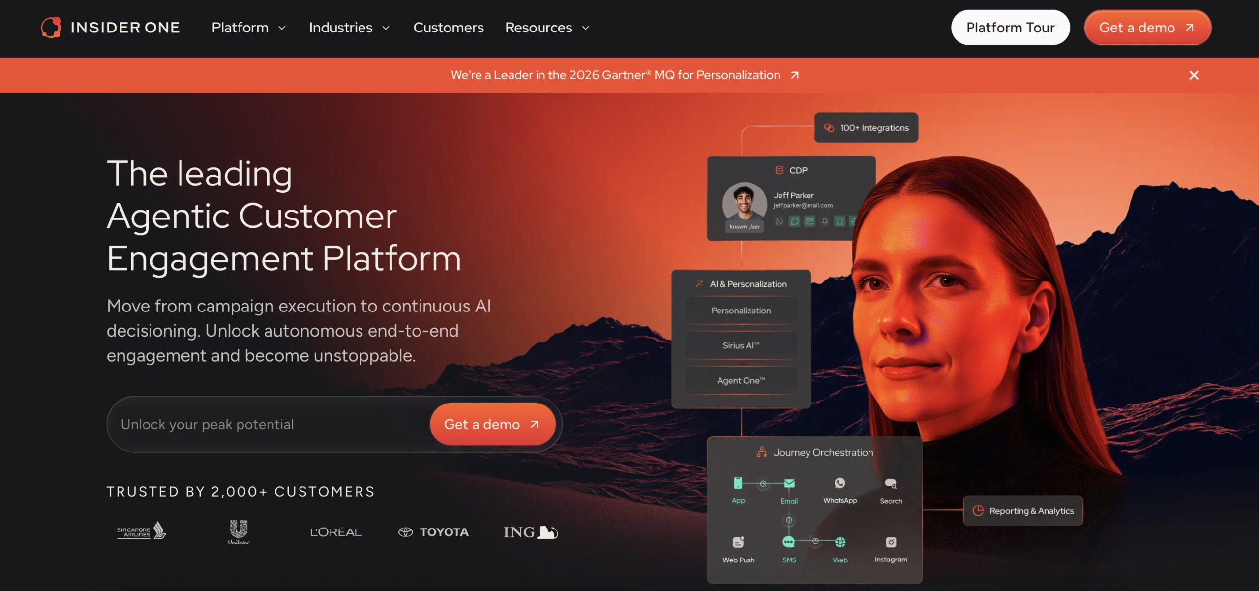 Top 6 Martech Platforms for Email Templates and A/B Testing